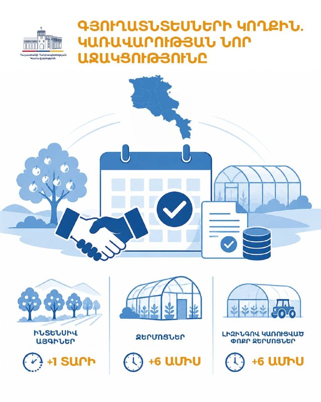 Сельскохозяйственные угодья в Тавушской области, Армения